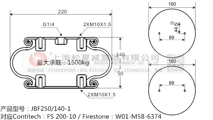 JBF250/140-1橡膠<a href='http://m.zkoepgr.com.cn/' target='_blank'><u>空氣彈簧</u></a>