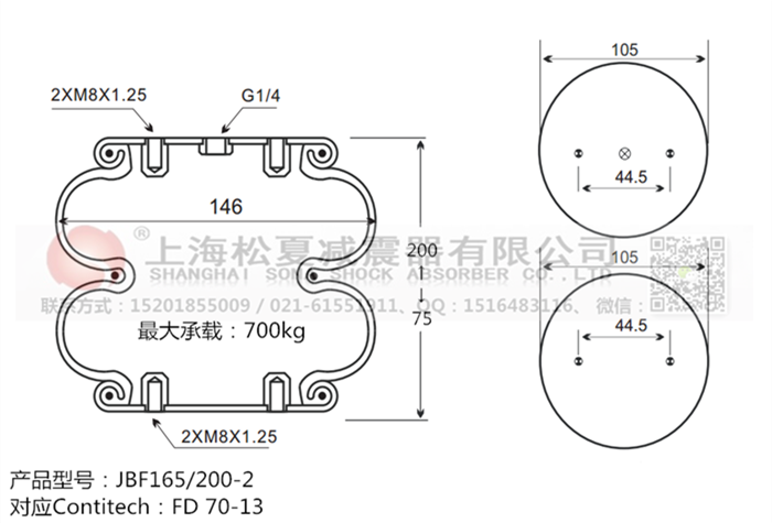 JBF165/200-2橡膠<a href='http://m.zkoepgr.com.cn/' target='_blank'><u>空氣彈簧</u></a>