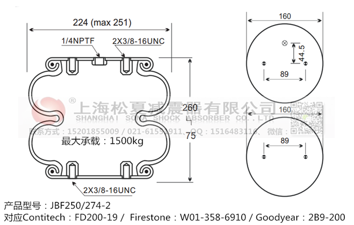 JBF250/274-2橡膠<a href='http://m.zkoepgr.com.cn/' target='_blank'><u>空氣彈簧</u></a>