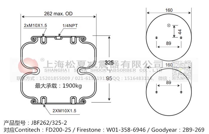 JBF262/325-2橡膠<a href='http://m.zkoepgr.com.cn/' target='_blank'><u>空氣彈簧</u></a>