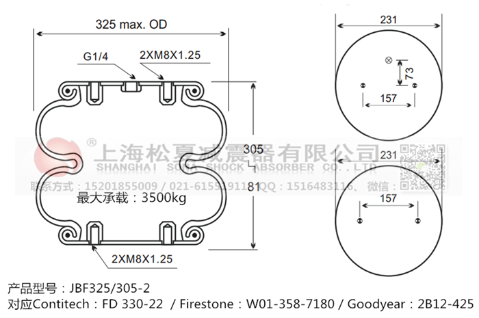 JBF325/305-2橡膠<a href='http://m.zkoepgr.com.cn/' target='_blank'><u>空氣彈簧</u></a>